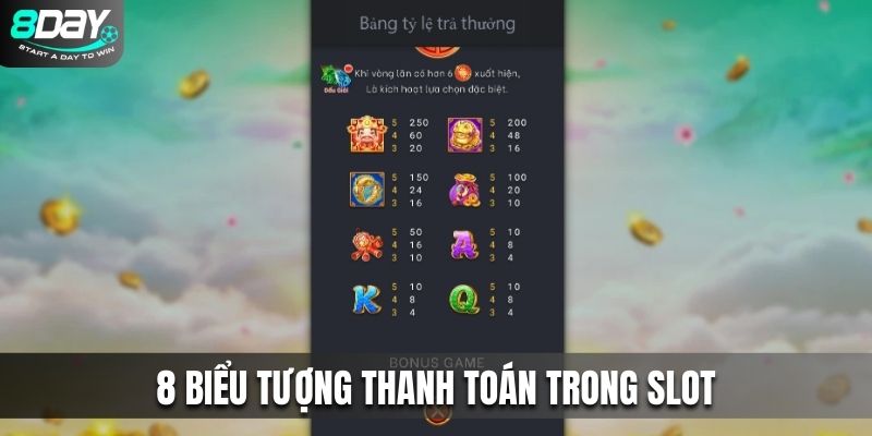 8 biểu tượng thanh toán hào phóng trong slot