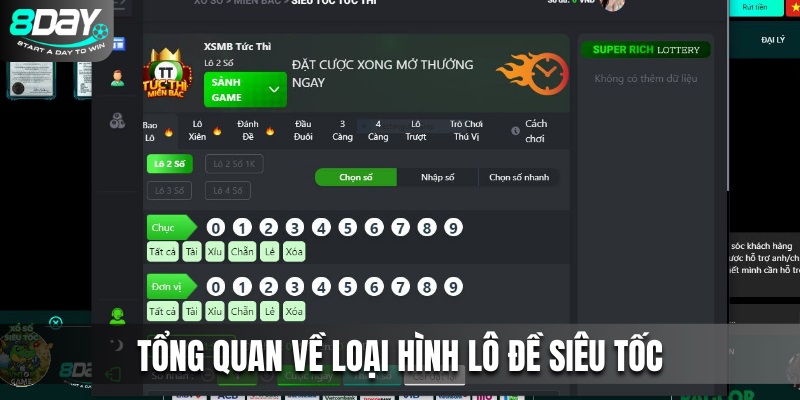 Tổng quan về loại hình lô đề siêu tốc