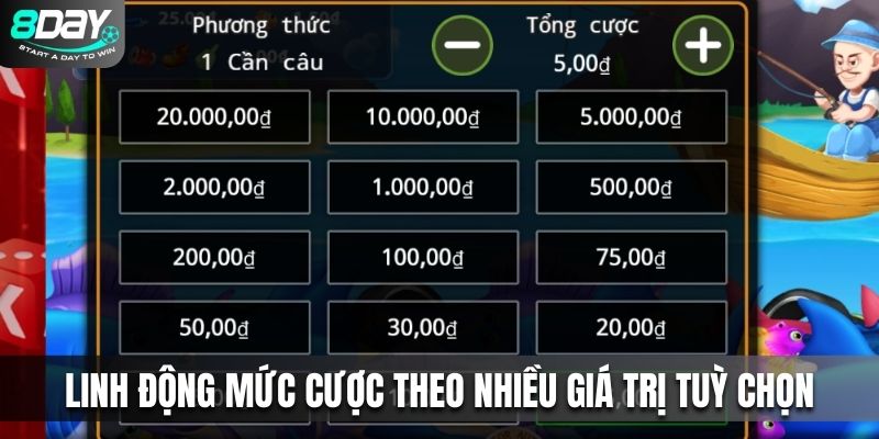 Linh động mức cược theo nhiều giá trị tuỳ chọn