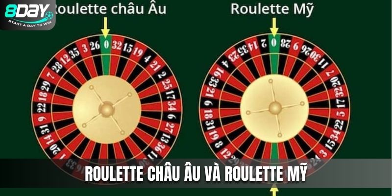 Roulette Châu Âu và Roulette Mỹ