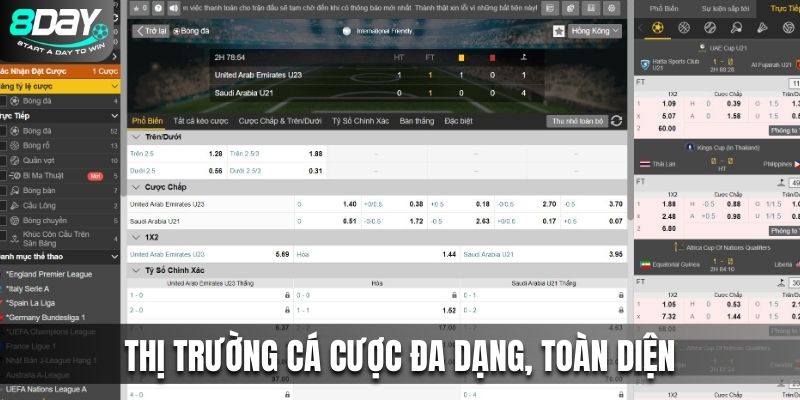 Thị trường cá cược đa dạng, toàn diện